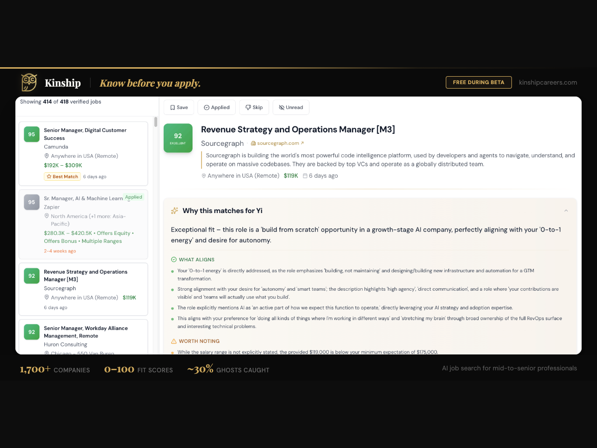 Kinship Careers dashboard showing verified job listings with fit scores, salary ranges, and a personalized match breakdown built with Cursor in 40 working days
